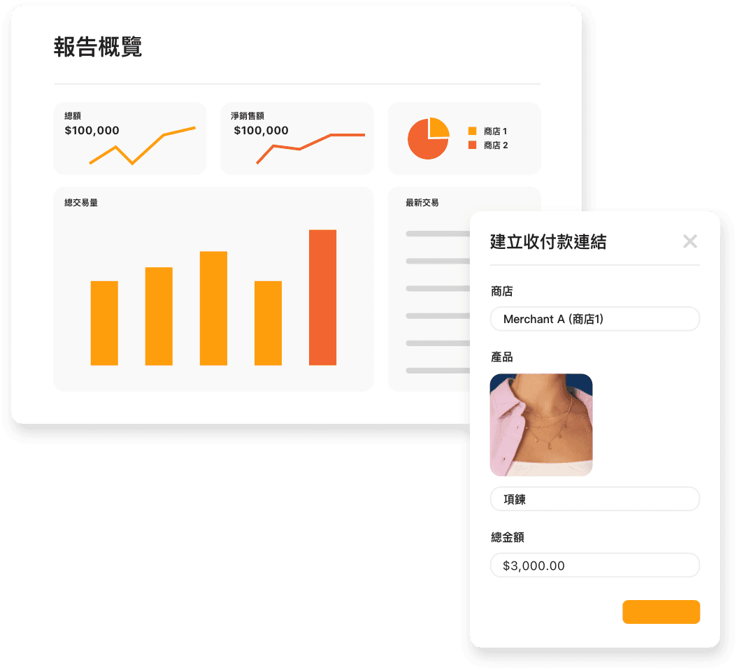 Your All-Encompassing Business Management Tool