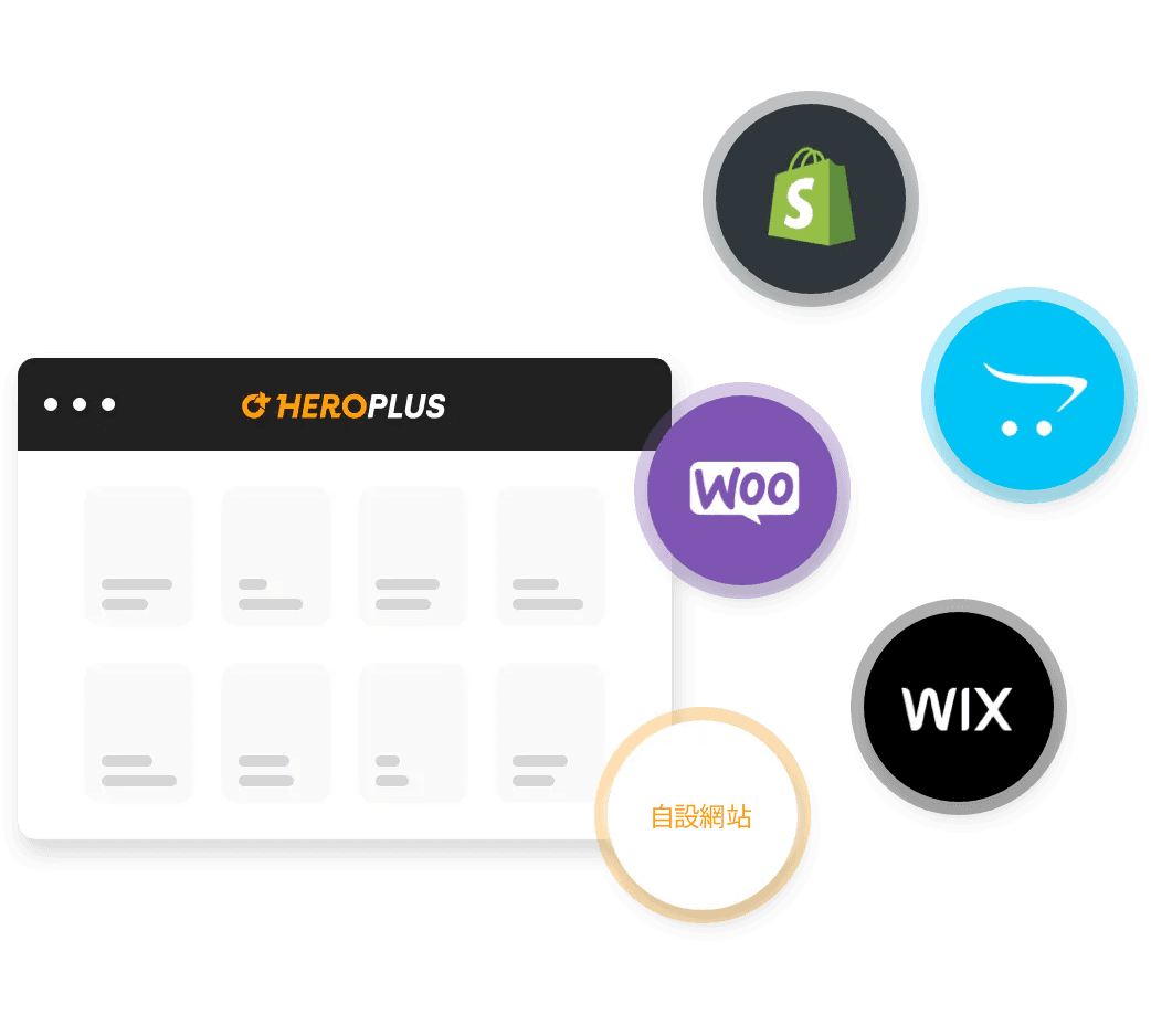 Unleash Your Business Potential with Seamless Integration and Streamlined Operation